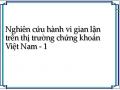 Nghiên cứu hành vi gian lận trên thị trường chứng khoán Việt Nam - 1