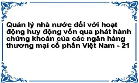 Quản lý nhà nước đối với hoạt động huy động vốn qua phát hành chứng khoán của các ngân hàng thương mại cổ phần Việt Nam - 21