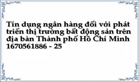 Tín dụng ngân hàng đối với phát triển thị trường bất động sản trên địa bàn Thành phố Hồ Chí Minh 1670561886 - 25