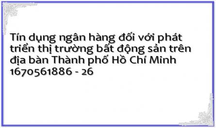 Tín dụng ngân hàng đối với phát triển thị trường bất động sản trên địa bàn Thành phố Hồ Chí Minh 1670561886 - 26