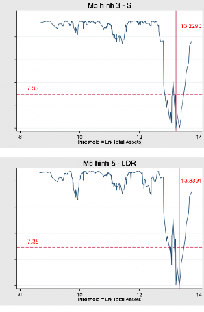 LR Statistics 10 15 LR Statistics 10 15 20 0 5 20 25 LR Statistics 10 15 LR Statistics 10 20 25 0 5 1