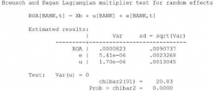 Ước lượng Fixed Effect với Robust S E Ước lượng Feasible generalized least squares 1