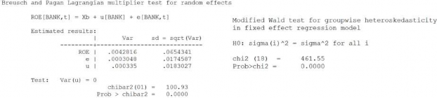 Ước lượng Random Effect với Robust S E Ước lượng Feasible generalized least squares 8