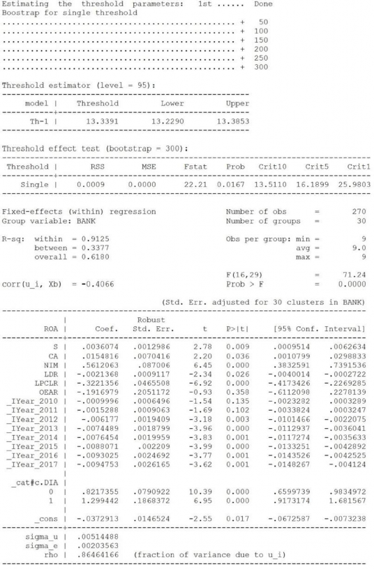 Tác động theo ngưỡng Mô hình 7 DIA là biến thay đổi tác động theo ngưỡng 10
