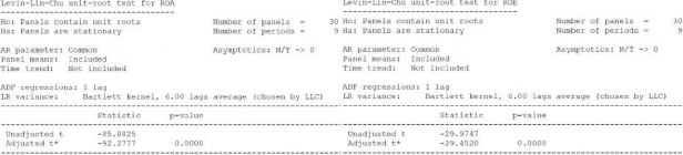 Phụ lục 9 9 Kết quả giá trị ngưỡng và ước lượng các mô hình ngưỡng 2