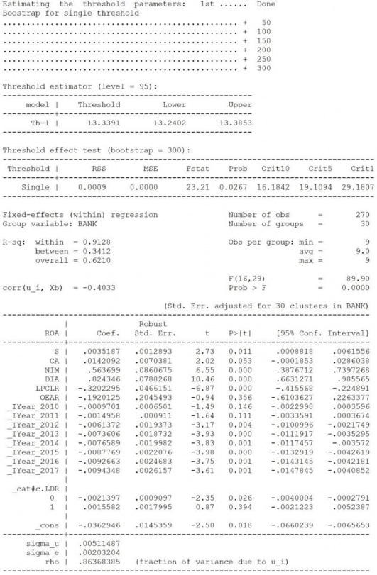 Mô hình 6 NIM là biến thay đổi tác động theo ngưỡng Mô hình 7 DIA là biến 8