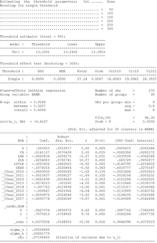 Mô hình 7 DIA là biến thay đổi tác động theo ngưỡng 9