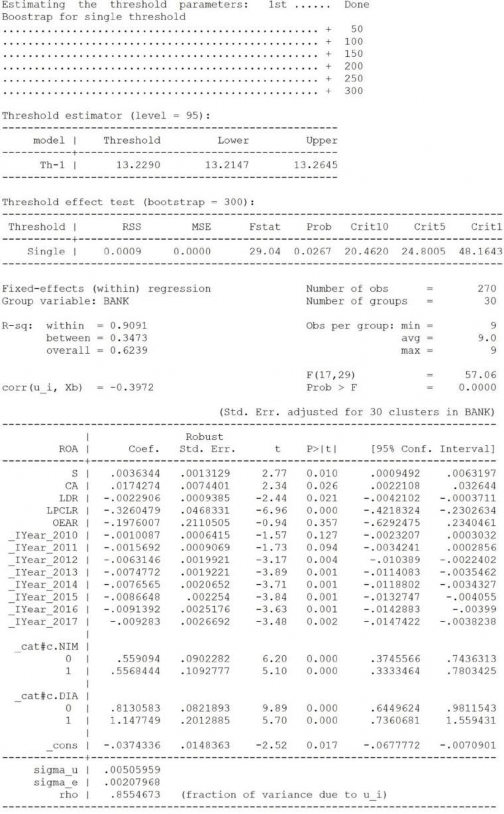Phụ lục 10 Chứng minh tác động của quy mô đến ROA đối với nhóm ngân hàng 1