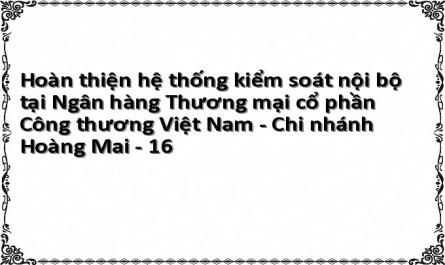 Hoàn thiện hệ thống kiểm soát nội bộ tại Ngân hàng Thương mại cổ phần Công thương Việt Nam - Chi nhánh Hoàng Mai - 16