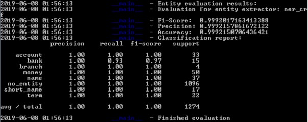 Hình 3 148 Hình ước lượng độ chính xác trích chọn thông tin Việc áp dụng 4