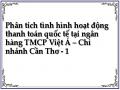 Phân tích tình hình hoạt động thanh toán quốc tế tại ngân hàng TMCP Việt Á – Chi nhánh Cần Thơ