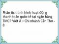 Phân tích tình hình hoạt động thanh toán quốc tế tại ngân hàng TMCP Việt Á – Chi nhánh Cần Thơ - 8