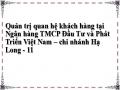 Quản trị quan hệ khách hàng tại Ngân hàng TMCP Đầu Tư và Phát Triển Việt Nam – chi nhánh Hạ Long - 11