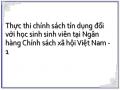 Thực thi chính sách tín dụng đối với học sinh sinh viên tại Ngân hàng Chính sách xã hội Việt Nam