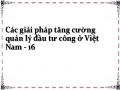 Các giải pháp tăng cường quản lý đầu tư công ở Việt Nam - 16