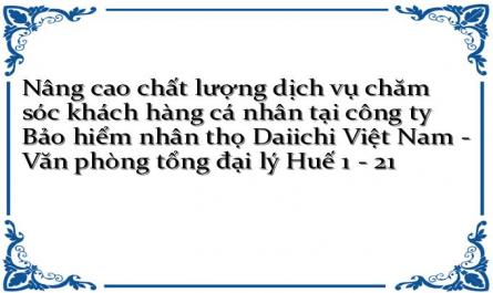 Nâng cao chất lượng dịch vụ chăm sóc khách hàng cá nhân tại công ty Bảo hiểm nhân thọ Daiichi Việt Nam - Văn phòng tổng đại lý Huế 1 - 21