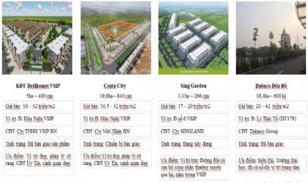 Thẩm định dự án căn hộ khách sạn tại thị xã Từ Sơn - 15