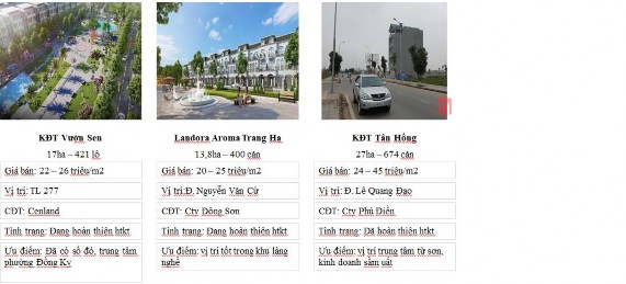Phụ lục 03 Tiến độ triển khai xây dựng 2020 2021 I II III IV I II III IV Giấy 2