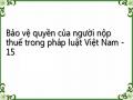 Bảo vệ quyền của người nộp thuế trong pháp luật Việt Nam - 15