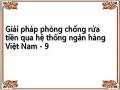 Các Ngân Hàng Thương Mại Chưa Tuân Thủ Chặt Chẽ Các Quy Định Của Pháp Luật Về Phòng Chống Rửa Tiền