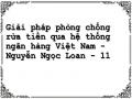 Giải pháp phòng chống rửa tiền qua hệ thống ngân hàng Việt Nam - Nguyễn Ngọc Loan - 11