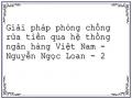 Giải pháp phòng chống rửa tiền qua hệ thống ngân hàng Việt Nam - Nguyễn Ngọc Loan - 2