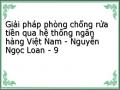 Giải pháp phòng chống rửa tiền qua hệ thống ngân hàng Việt Nam - Nguyễn Ngọc Loan - 9