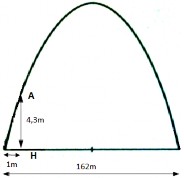 Chủ đề Bất đẳng thức Bất phương trình lớp 10 Bài toán 1 4 Tạm 4