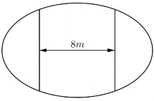 10 m Ông muốn trồng hoa trên một dải đất rộng 8 m và nhận trục bé của elip 2