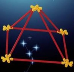 Các hoạt động thực hành trong lớp và ngoài lớp học cần được GV triển khai 5