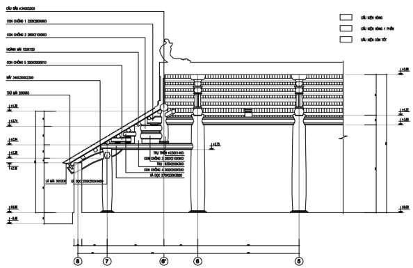Bản vẽ số 18 Chi tiết vì trục C8 5 đình Trân Tảo Nguồn Công ty cổ phần tu 13