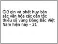 Nịnh Văn Độ (Chủ Biên) (2003), Văn Hoá Truyền Thống Các Dân Tộc Tày, Dao, Sán Dìu Ở Tuyên