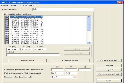 Hình 2 3 Hệ thống tọa độ 3D trên máy vi tính Trong thực nghiệm này luận án 3