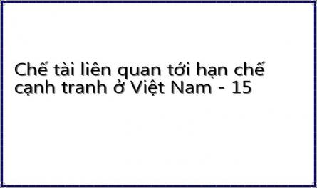Chế tài liên quan tới hạn chế cạnh tranh ở Việt Nam - 15