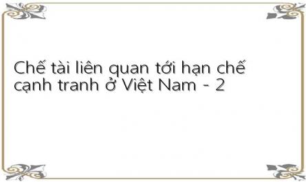 Chế tài liên quan tới hạn chế cạnh tranh ở Việt Nam - 2