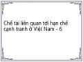 Thực Trạng Pháp Luật Về Chế Tài Xử Lý Hạn Chế Cạnh Tranh Ở Việt Nam