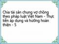Chia Tài Sản Chung Của Vợ Chồng Trong Pháp Luật Việt Nam Từ 1945 Đến Nay