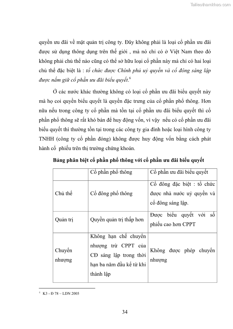 Luận Văn Thạc Sĩ Luật Học Chế độ pháp lý về vốn của công ty cổ phần theo pháp luật Việt Nam - 5 Trang 33