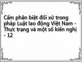 Cấm phân biệt đối xử trong pháp Luật lao động Việt Nam - Thực trạng và một số kiến nghị - 12