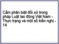 Bộ Lao Động - Thương Binh Và Xã Hội (2013), Thông Tư Số 10/2013/tt- Blđtbxh Ngày 11 Tháng 6 Năm 2013