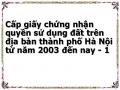 Cấp giấy chứng nhận quyền sử dụng đất trên địa bàn thành phố Hà Nội từ năm 2003 đến nay