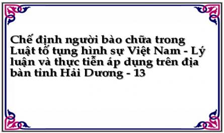 Chế định người bào chữa trong Luật tố tụng hình sự Việt Nam - Lý luận và thực tiễn áp dụng trên địa bàn tỉnh Hải Dương - 13