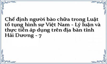Chế định người bào chữa trong Luật tố tụng hình sự Việt Nam - Lý luận và thực tiễn áp dụng trên địa bàn tỉnh Hải Dương - 7