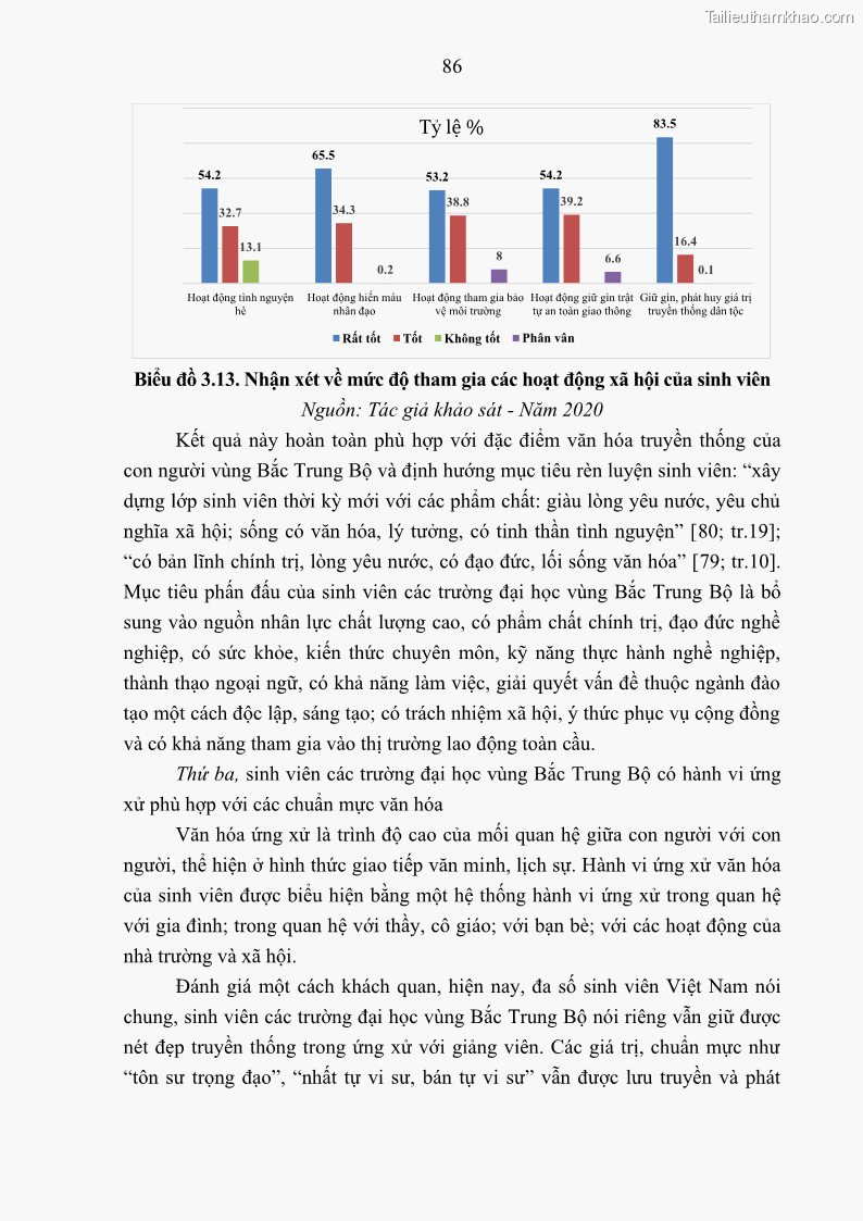 Trang 93