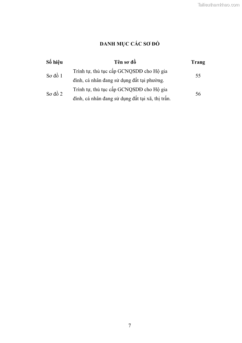 Luận văn thạc sĩ luật học Cấp giấy chứng nhận quyền sử dụng đất trên địa bàn thành phố Hà Nội từ năm 2003 đến nay - 2 Trang 9