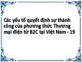 Các yếu tố quyết định sự thành công của phương thức Thương mại điện tử B2C tại Việt Nam - 19