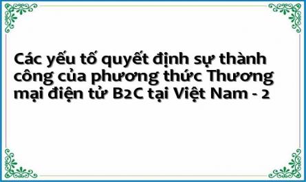 Các yếu tố quyết định sự thành công của phương thức Thương mại điện tử B2C tại Việt Nam - 2