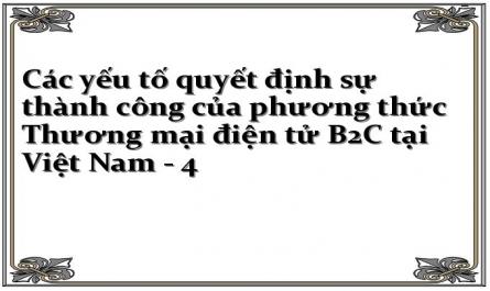 Các Yếu Tố Tác Động Đến Sự Thành Công Của Mô Hình Tmđt B2C