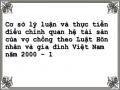 Cơ sở lý luận và thực tiễn điều chỉnh quan hệ tài sản của vợ chồng theo Luật Hôn nhân và gia đình Việt Nam năm 2000