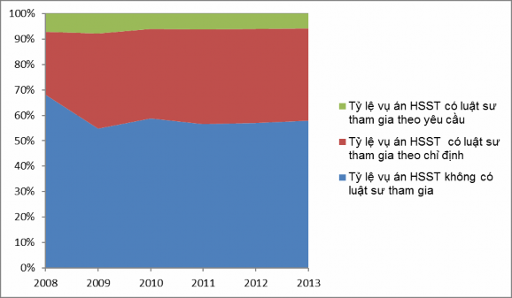 Nguồn Văn phòng Tòa án nhân dân tỉnh Bắc Ninh DANH MỤC TÀI LIỆU THAM KHẢO 1 2